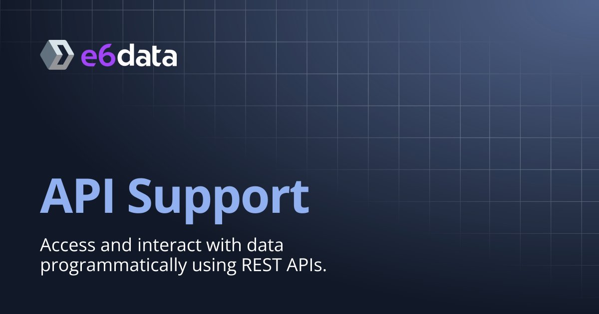 API Support | Product Documentation